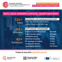 European Quantum Technology Conference (EQTC)
